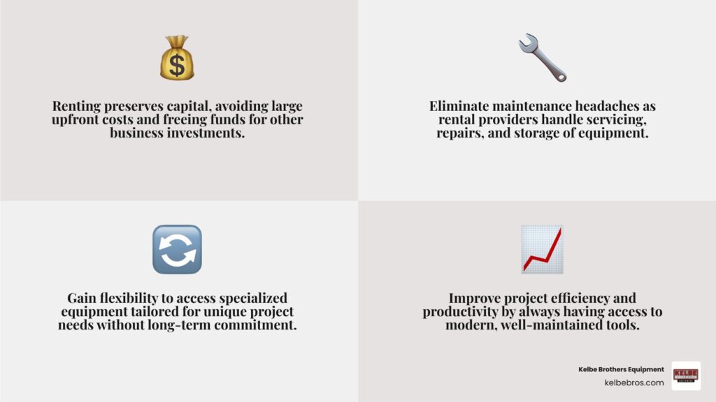 A detailed infographic showing the benefits of renting versus buying construction equipment, including cost comparison over time, maintenance responsibilities, flexibility for project-specific needs, and capital preservation for growing businesses - tool rental appleton wi infographic 4_facts_emoji_grey